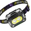 Headlight Warsun T608, 1000lm, 1200mAh, USB-C