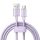 Cable USB-A to USB-C Mcdodo CA-3655, 100W, 2m (purple)